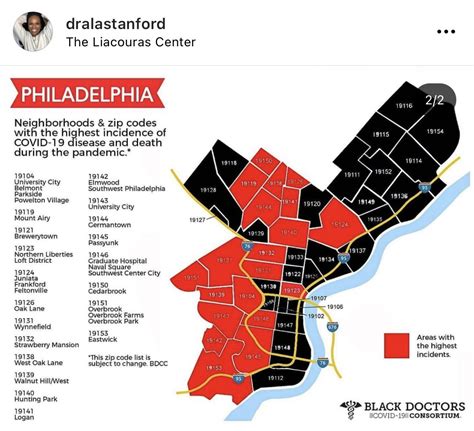 philadelphia building codes 2022